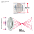 lenses-spherical-bi-convex-38-mm-diameter-150mm