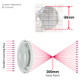 lenses-spherical-bi-convex-38-mm-diameter-300mm