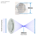 lenses-spherical-bi-convex-50-mm-diameter-150mm