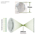 lenses-spherical-bi-convex-75-mm-diameter-200mm