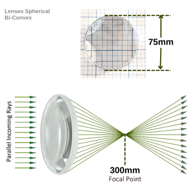 lenses-spherical-bi-convex-75-mm-diameter-300mm